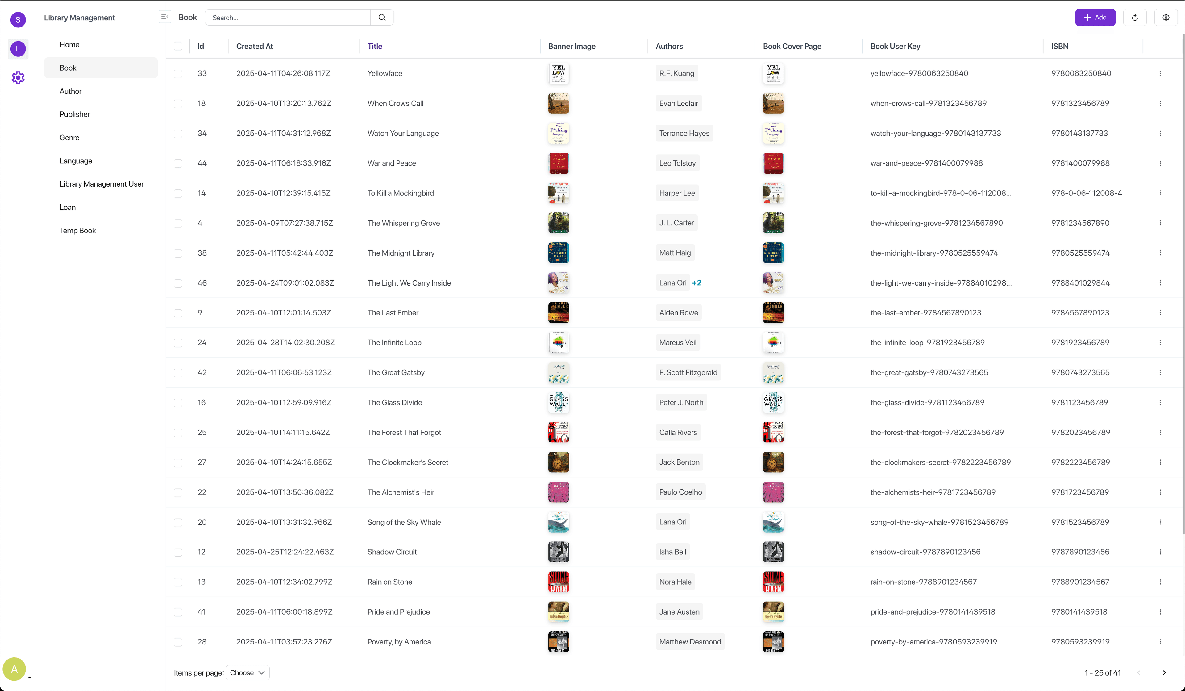 List View