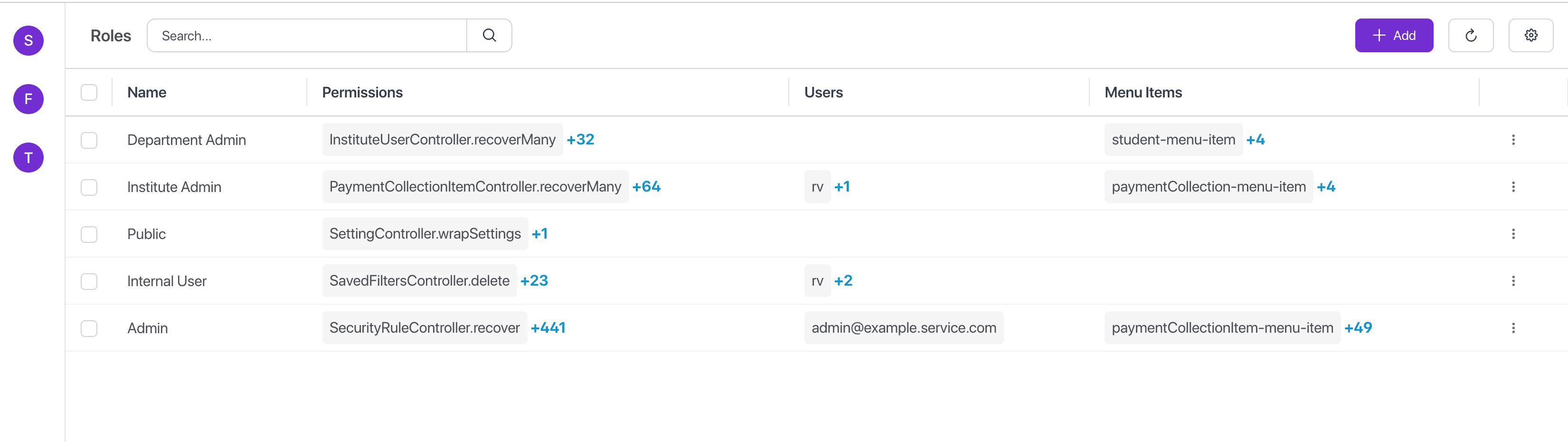 View Roles list